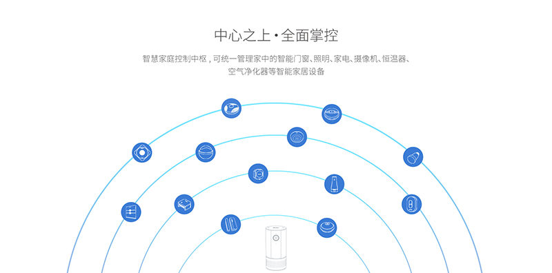 小物環(huán)境監(jiān)測(cè)攝像機(jī)2