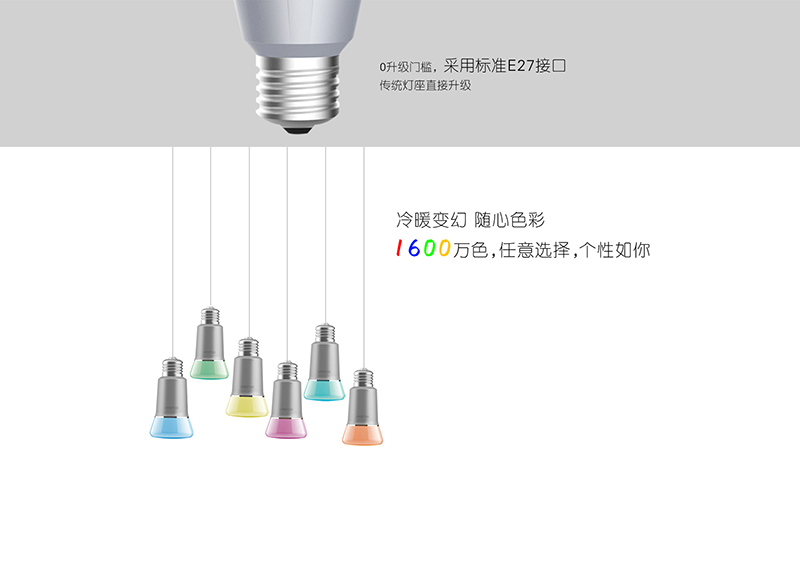 6W彩光球泡燈系列1