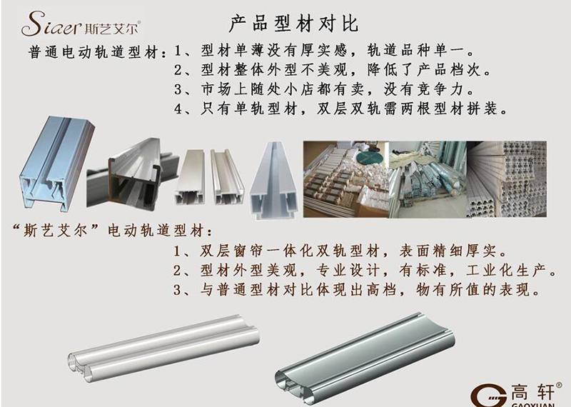 產(chǎn)品型材對比