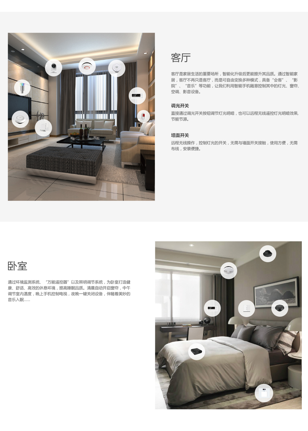 全宅智能化解決方案